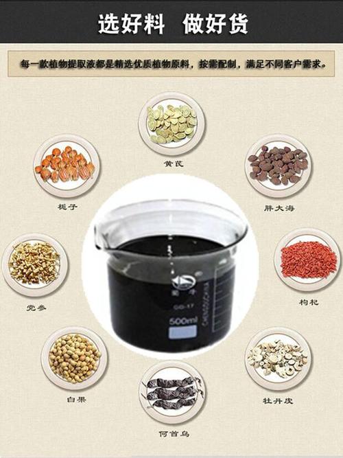 淫羊藿浸膏与淫羊藿甙 从陕西宝鸡走出的中药农业兽药原料中坚力量