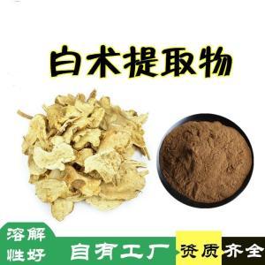 白术提取物的功效与应用探析
